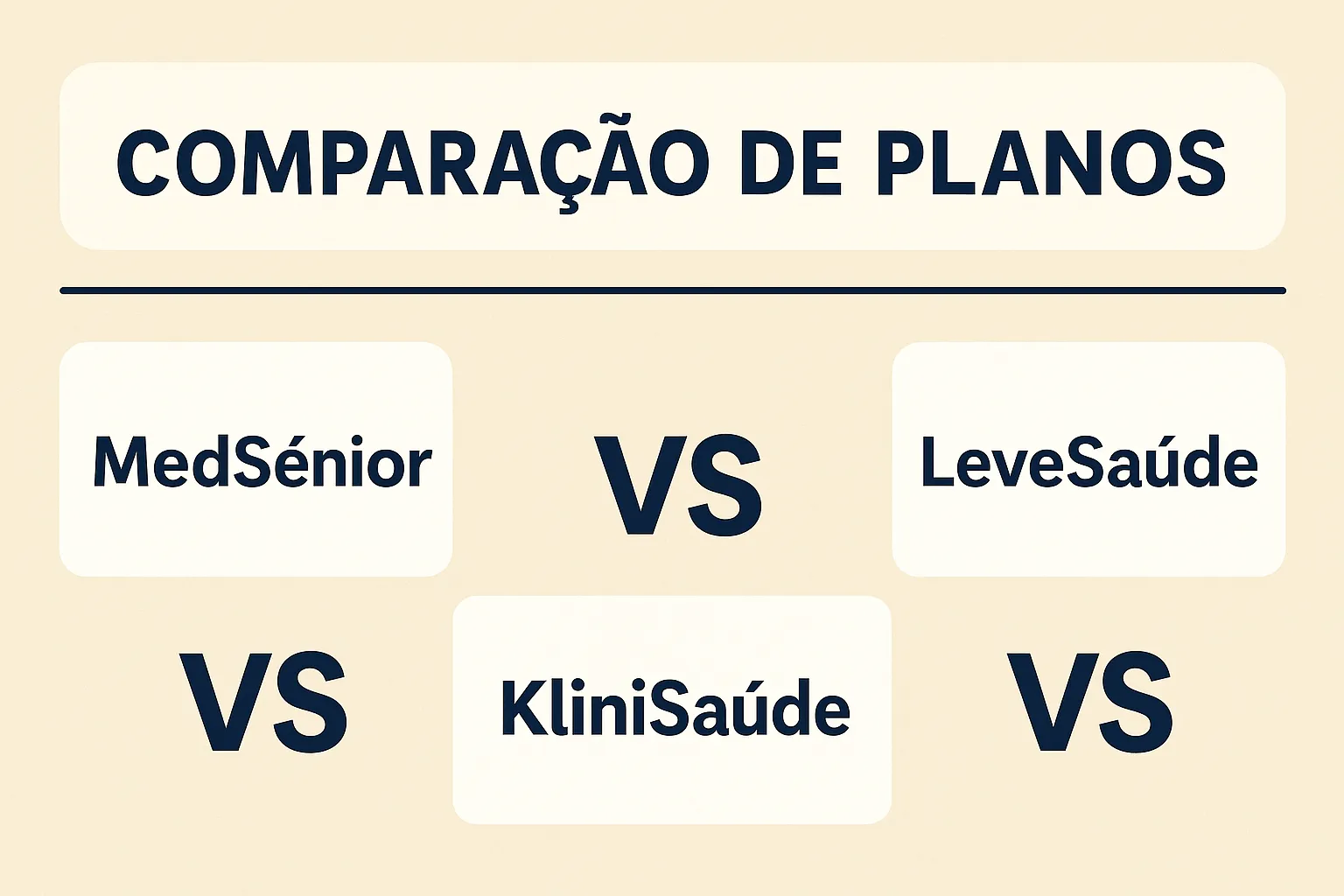 Imagem ilustrativa do post: MedSênior vs KliniSênior vs LeveSaúde: Comparativo Completo 2025